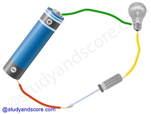 Chapter 12 Electricity And Circuits Study Score