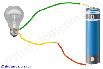 Chapter 12 Electricity And Circuits Study Score