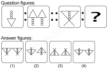 Analogy - Test 1 Solved questions with detailed explanations | Study&Score