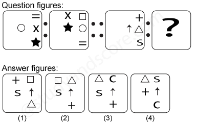 Analogy - Test 1 Solved questions with detailed explanations | Study&Score