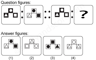 Analogy - Test 2 Solved questions with detailed explanations | Study&Score