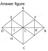 Concept of analytical reasoning, types of analytical reasoning ...