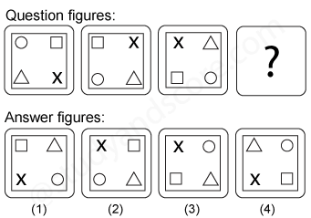 Series- Test 4 Solved questions with detailed explanations | Study&Score