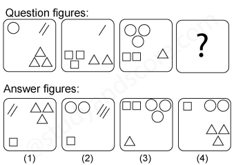 Series- Test 4 Solved questions with detailed explanations | Study&Score